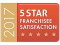 Sandler franchisees rate their support as 5-star in independent survey