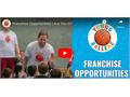 Franchise Opportunities | Are You In?